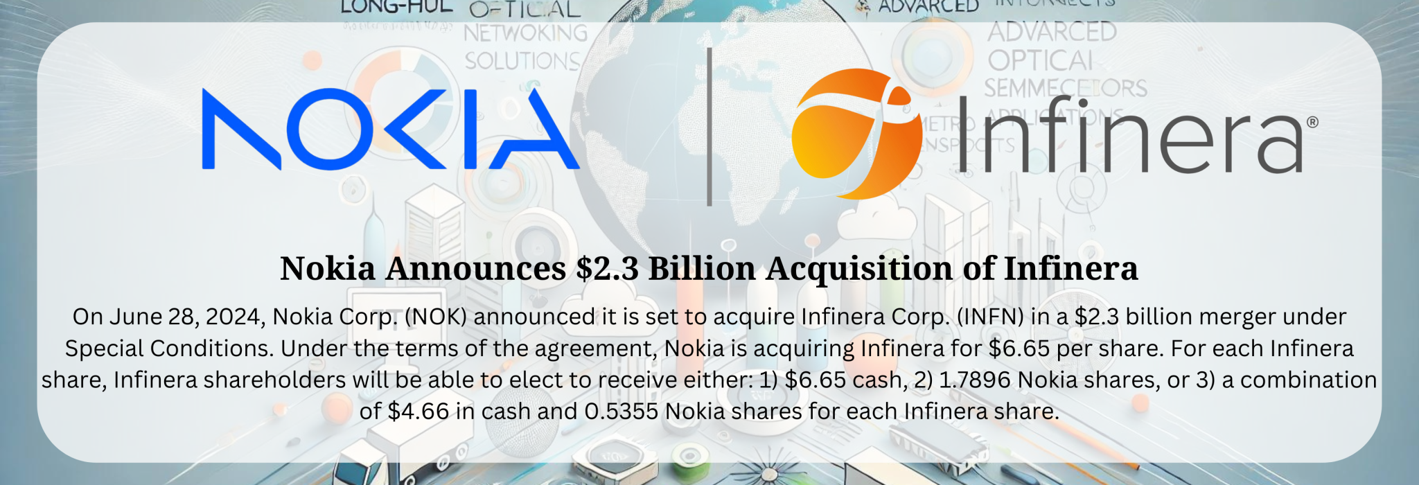 Nokia Corp. to Acquire Infinera Corp. (INFN) in a $2.3 Billion M&A Deal- InsideArbitrage