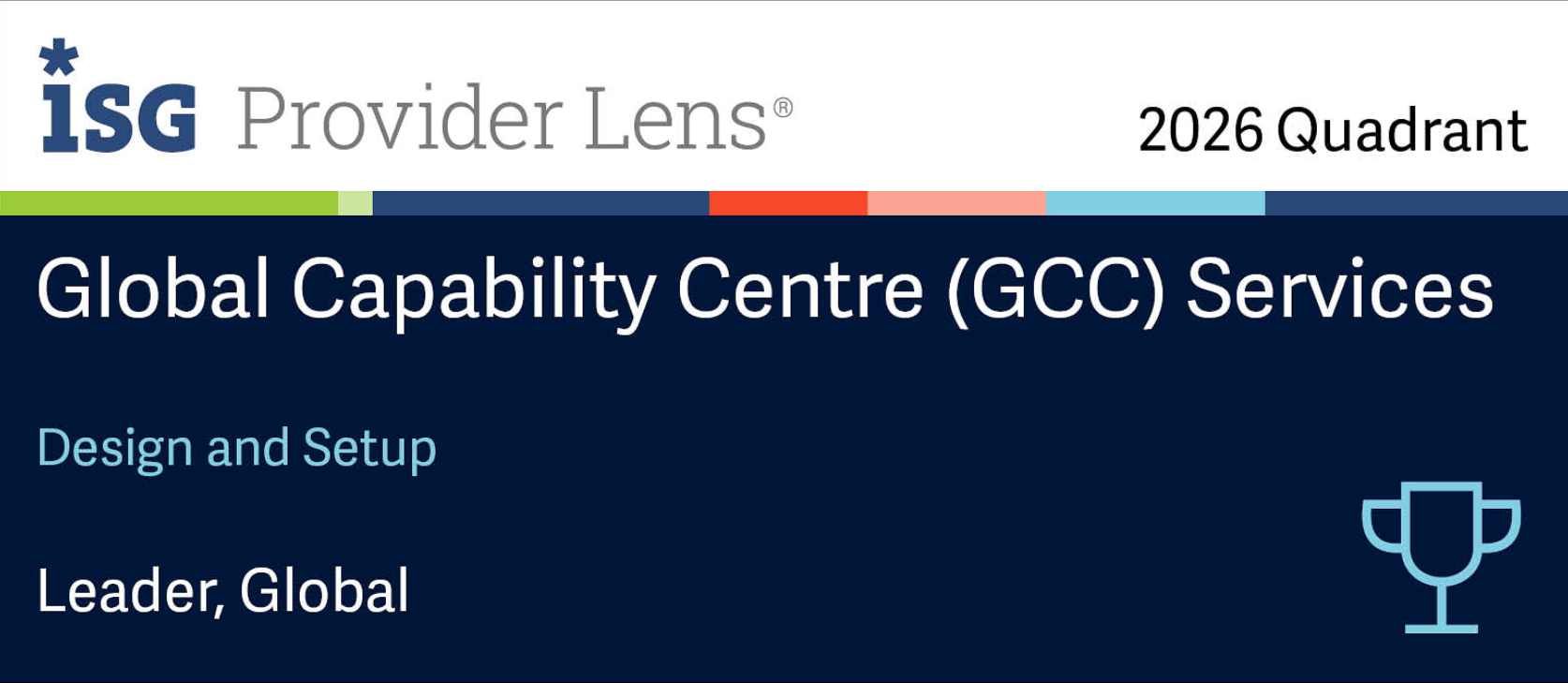 ISG Provider lens recognition for ANSR
