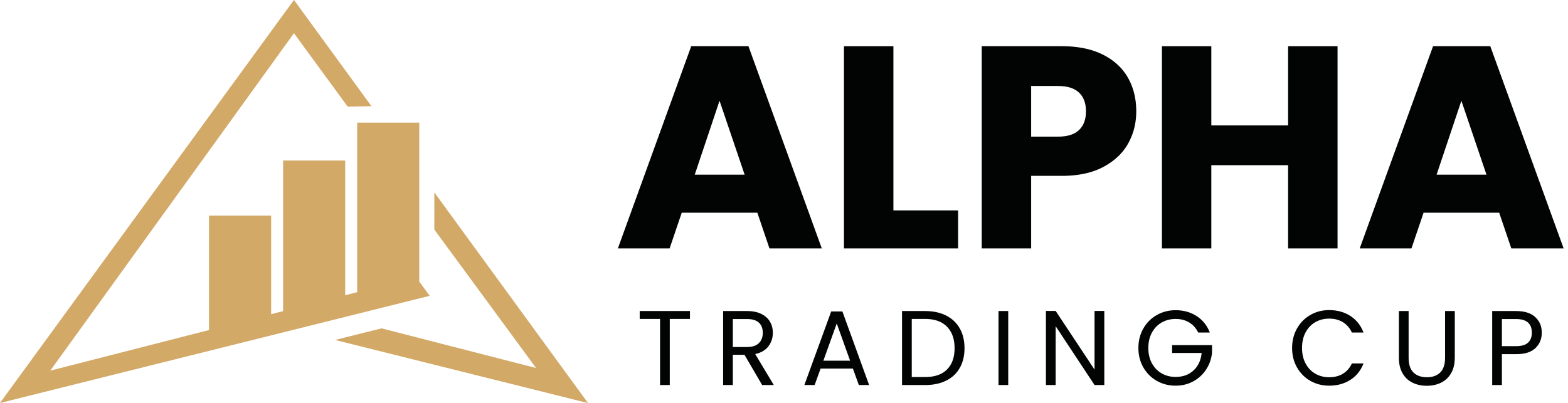 Alpha Trading Cup 2024: The First Trading Arena Where 1,149 Traders Put  Real Capital on the Line