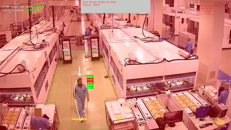 Visionify | AI Powered Safety Monitoring