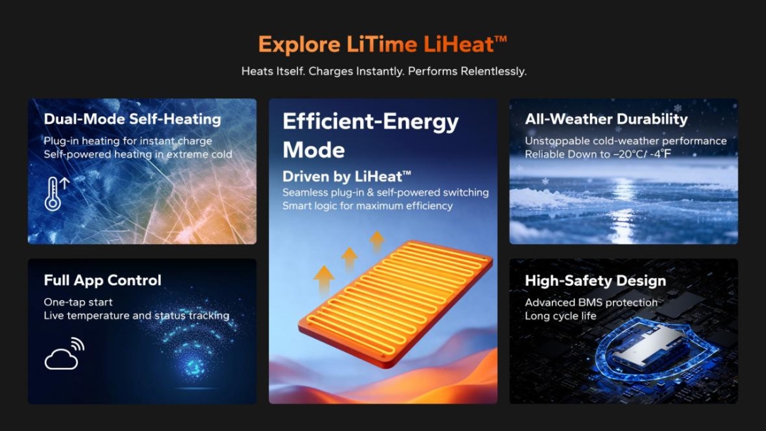 Liheat Riser LiTime Introduces LiHeat™, the Industry-First Dual-Mode Self-Heating ...