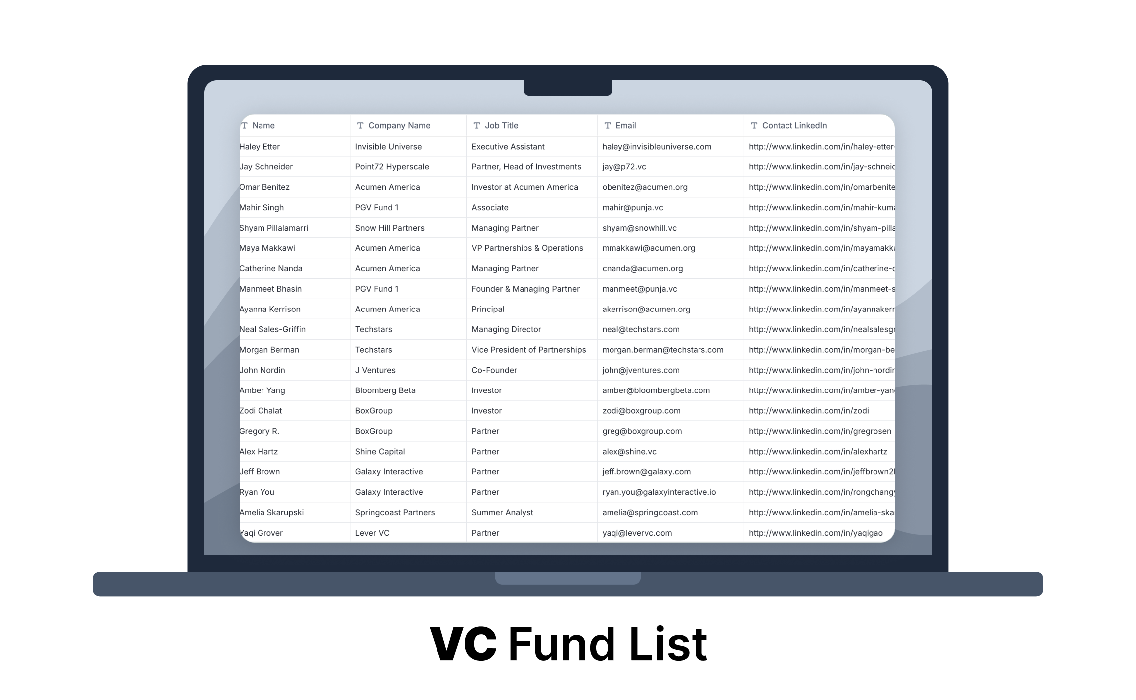 VC Fund List Offers Free List of Top 1000 Venture Capital Firms and Investors