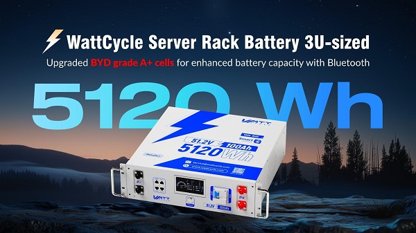 Wattcycle Server Rack Bus Bar Why Every Home Energy Storage System Needs WattCycle 5120Wh Server Rack ...