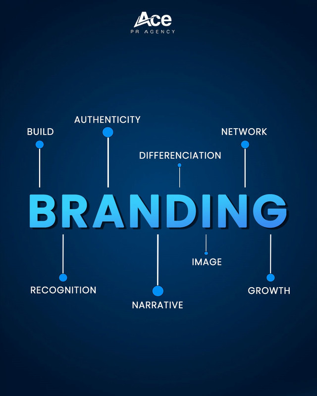 branding book cover