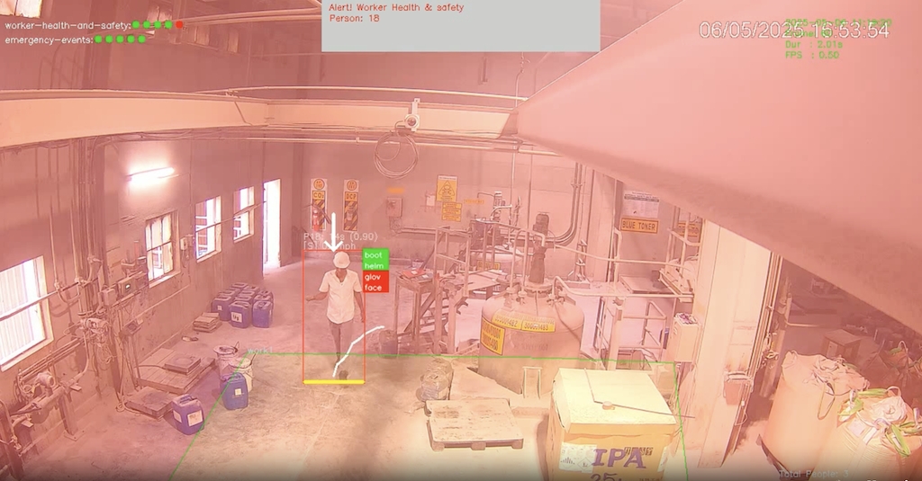 Visionify monitors for real-time Safety events like PPE Compliance, Near-Misses, Emergency Events & Hazards