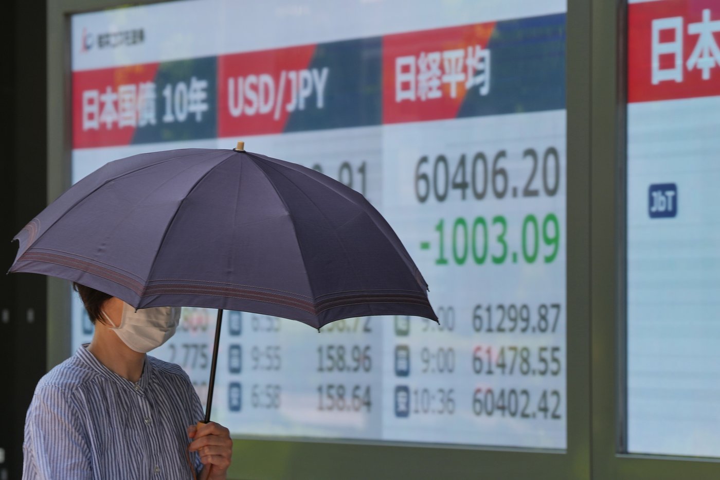 A person walks in front of an electronic stock board showing Japan's Nikkei index at a securities firm Monday, May 18, 2026, in Tokyo. (AP Photo/Eugene Hoshiko)