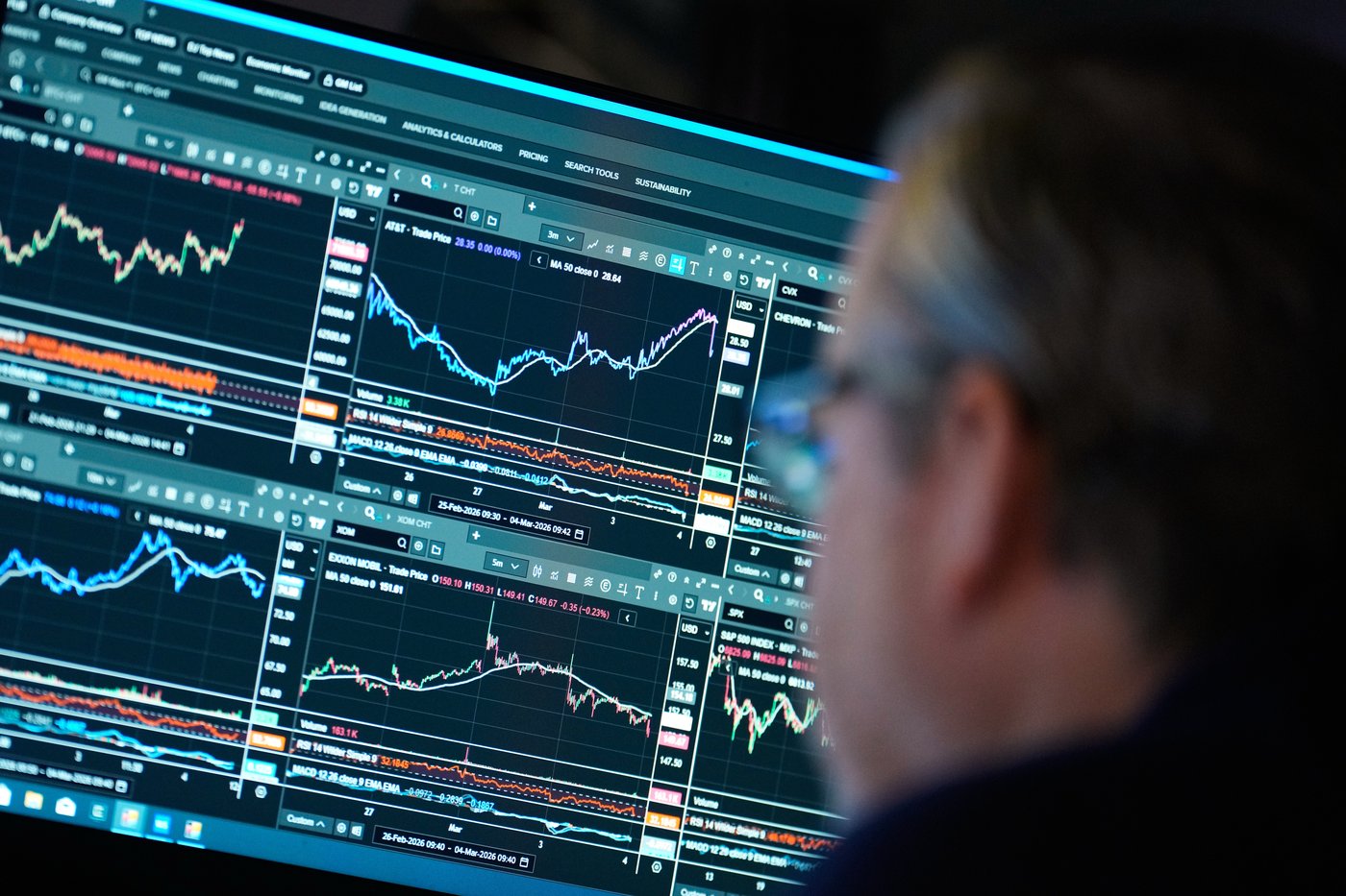 Financial information is displayed on the floor at the New York Stock Exchange in New York, Wednesday, March 4, 2026. (AP Photo/Seth Wenig)