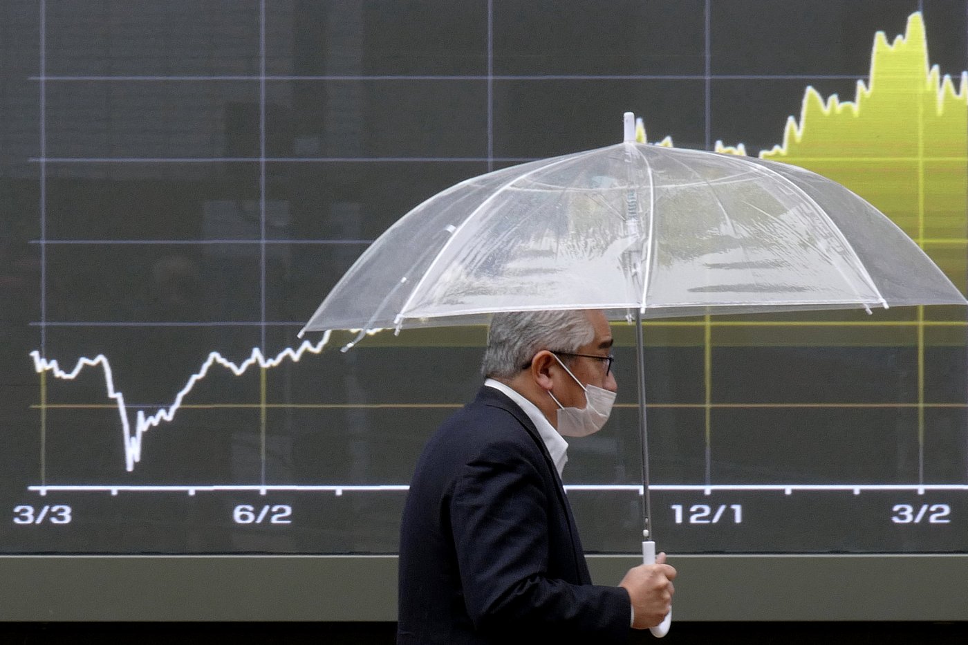 A person walks in front of an electronic stock board showing Japan's Nikkei index chart at a securities firm Monday, March 23, 2026, in Tokyo. (AP Photo/Eugene Hoshiko)