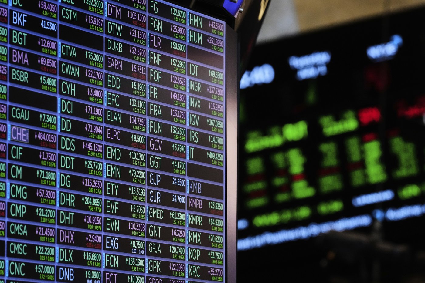 A board above the trading floor of the New York Stock Exchange with stock symbols is shown in this image, Tuesday, July 1, 2025. (AP Photo/Richard Drew)
