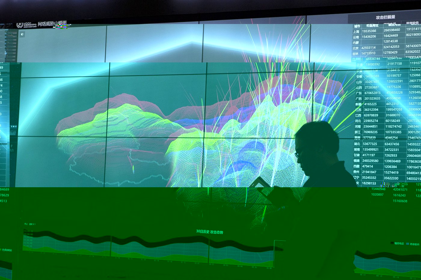 Chinese Victims Of Online Sexual Abuse Face Uphill Battle In Finding Justice