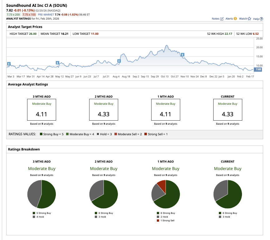 A screenshot of a computer

AI-generated content may be incorrect.