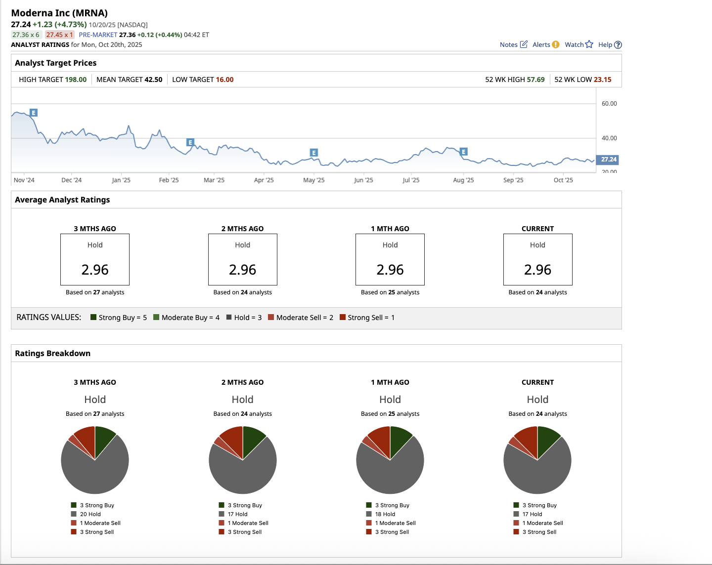 A screenshot of a computer

AI-generated content may be incorrect.