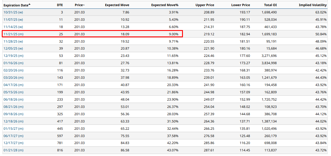 A screenshot of a computer
AI-generated content may be incorrect.