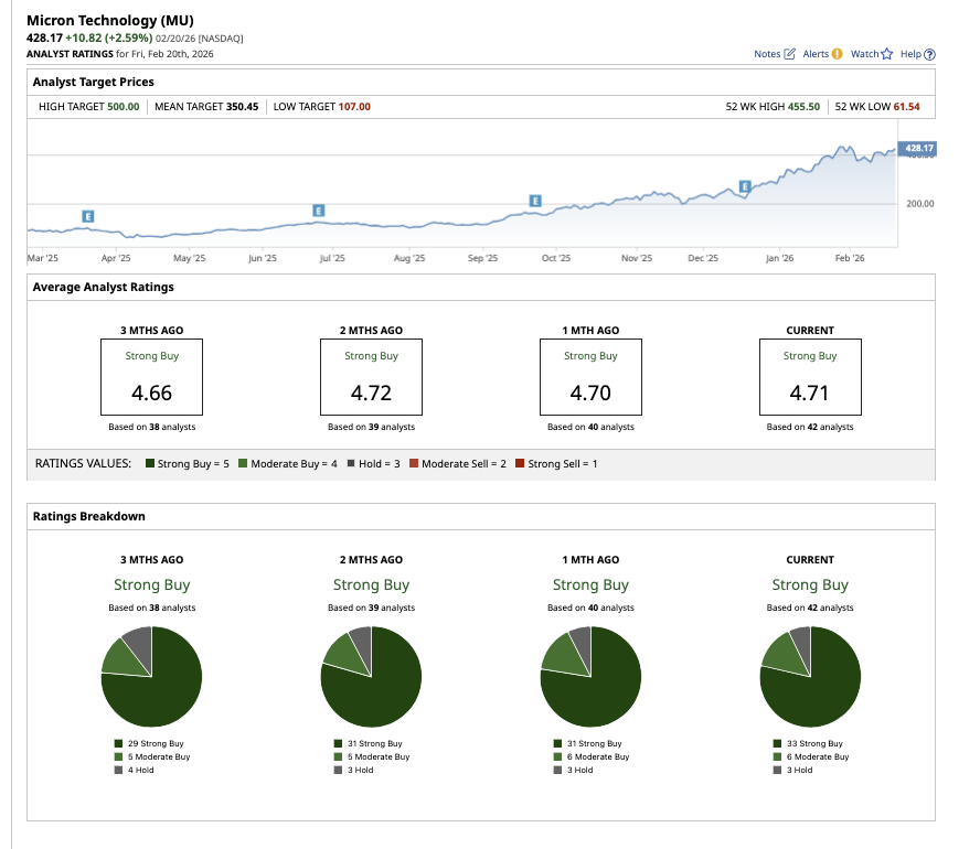 A screenshot of a computerAI-generated content may be incorrect.