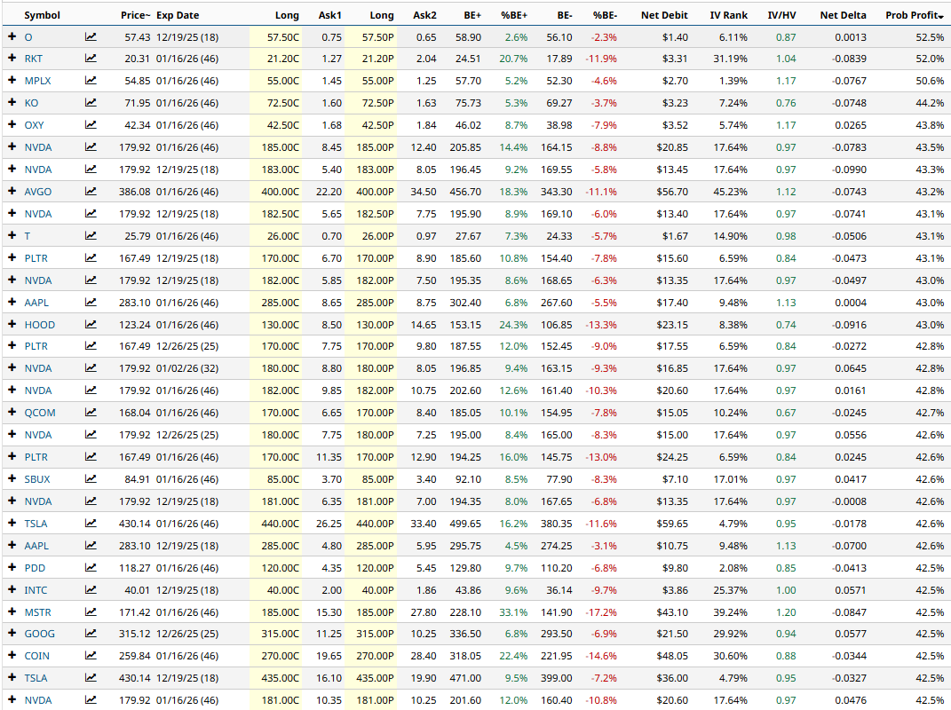 A table of numbers and symbols

AI-generated content may be incorrect.