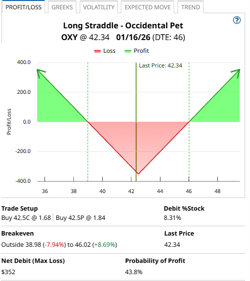 A screenshot of a graph

AI-generated content may be incorrect.