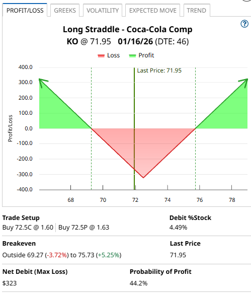 A screenshot of a graph

AI-generated content may be incorrect.