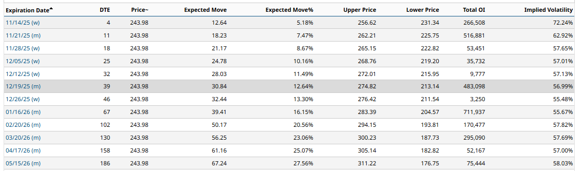 A screenshot of a computer

AI-generated content may be incorrect.