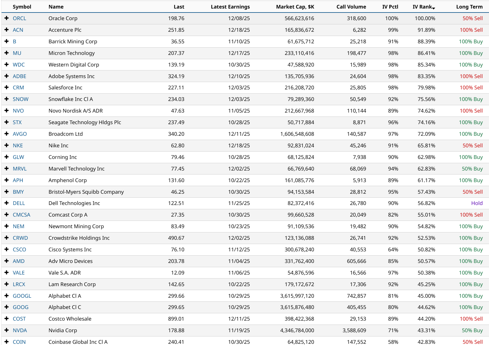 A screenshot of a computer screen

AI-generated content may be incorrect.