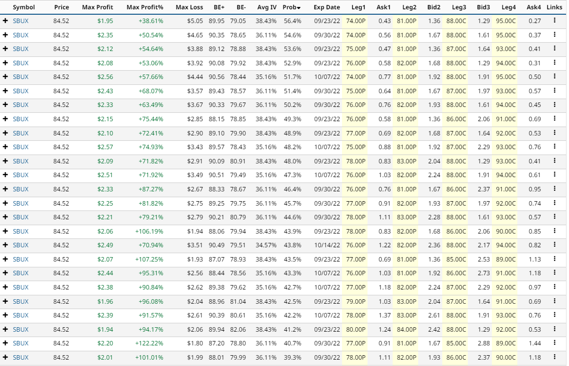 Table, Excel
Description automatically generated
