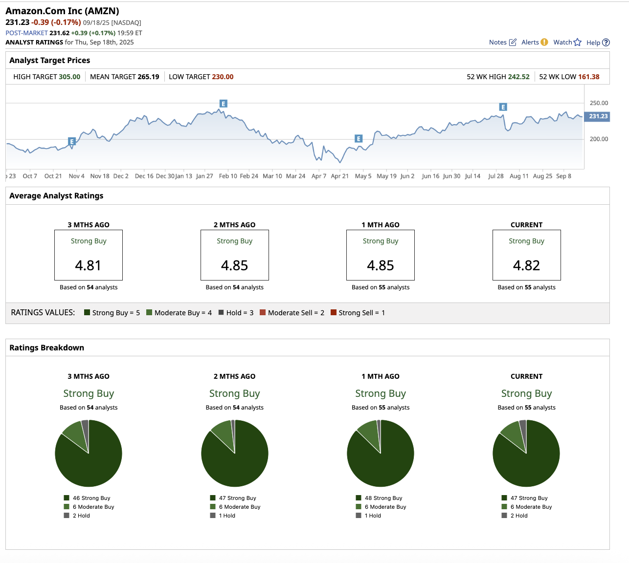A screenshot of a computer
AI-generated content may be incorrect.