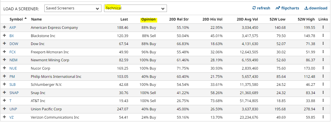 Graphical user interface, table
Description automatically generated