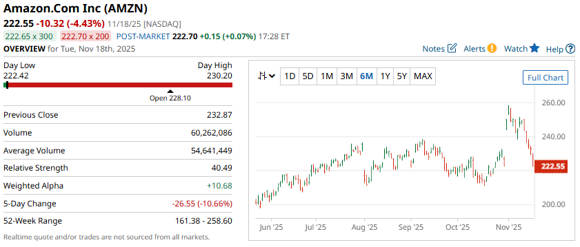A screenshot of a computer screen

AI-generated content may be incorrect.