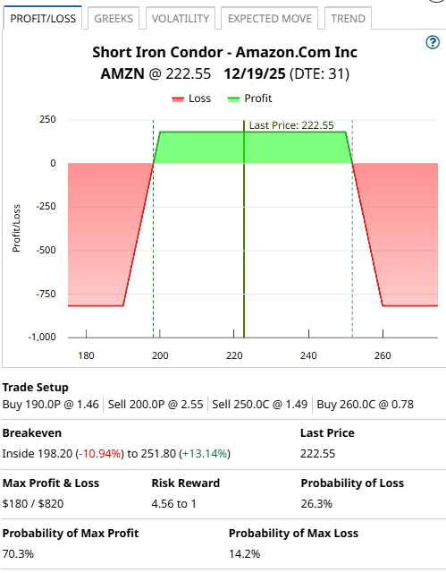 A screenshot of a graph

AI-generated content may be incorrect.
