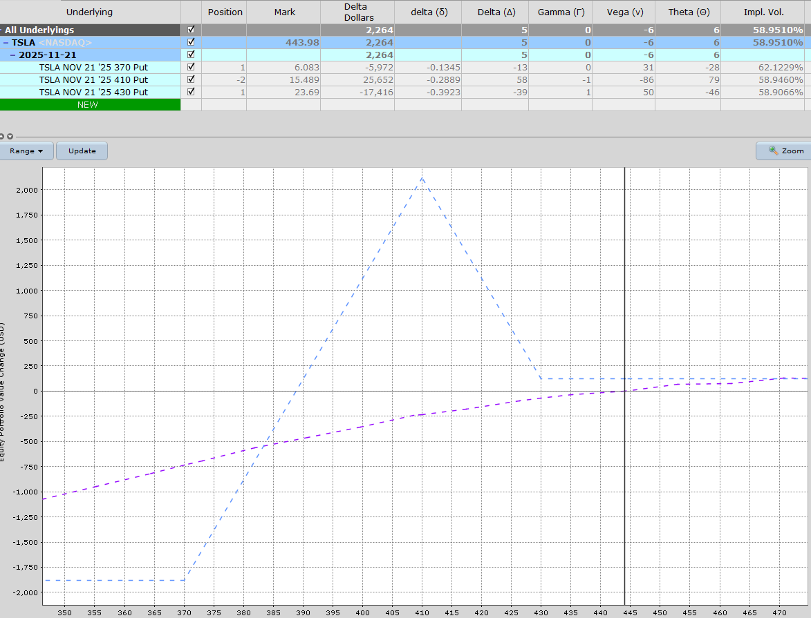 A graph on a graph
AI-generated content may be incorrect.