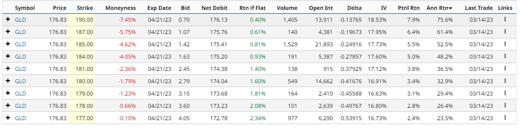 Table

Description automatically generated