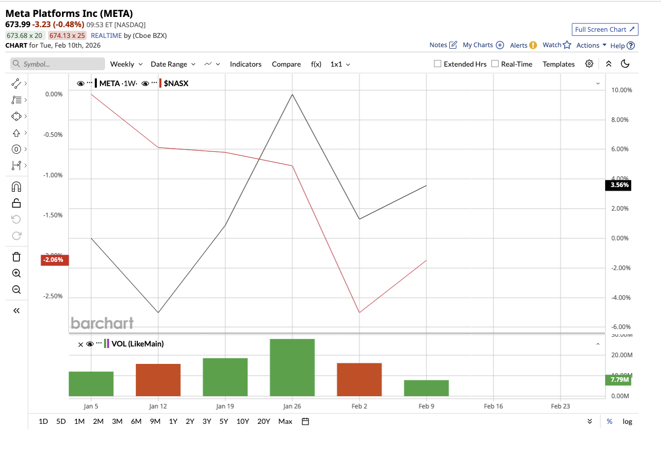 A graph on a white sheet

AI-generated content may be incorrect.
