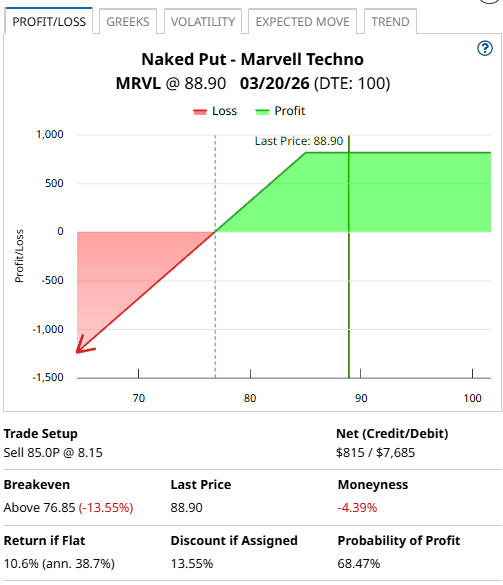 A screen shot of a graph
AI-generated content may be incorrect.