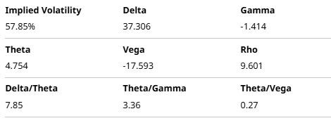 A screenshot of a cell phone
AI-generated content may be incorrect.