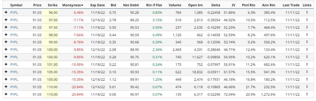 Table

Description automatically generated