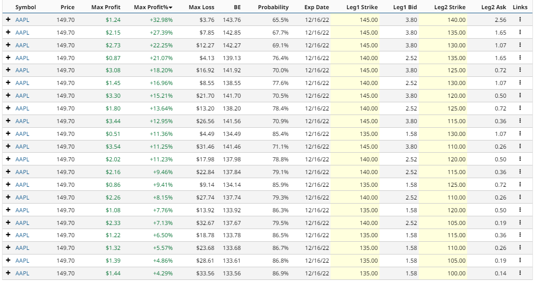 Table

Description automatically generated