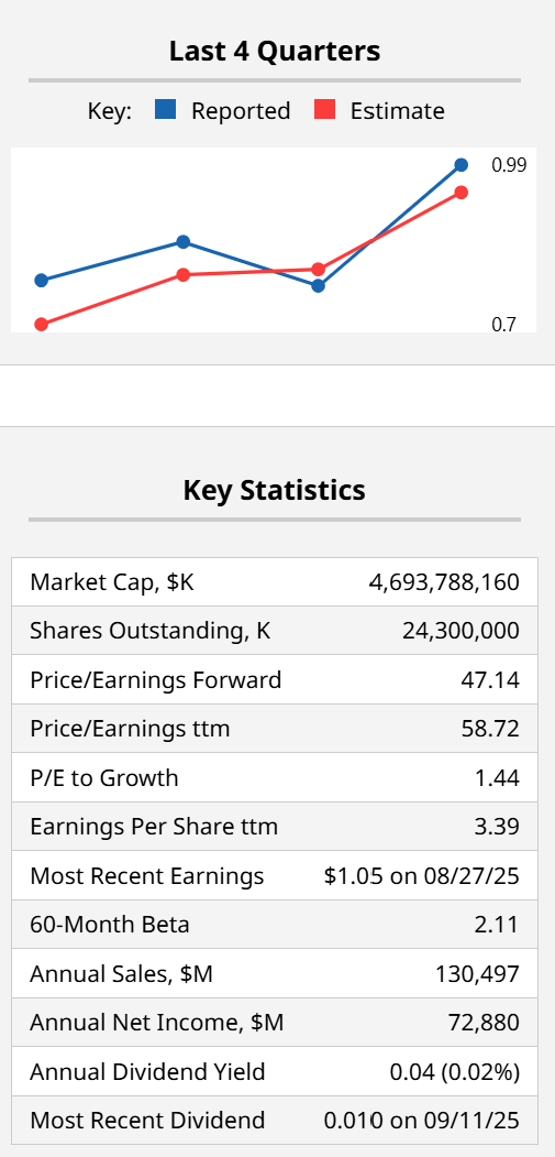 A screenshot of a phone

AI-generated content may be incorrect.