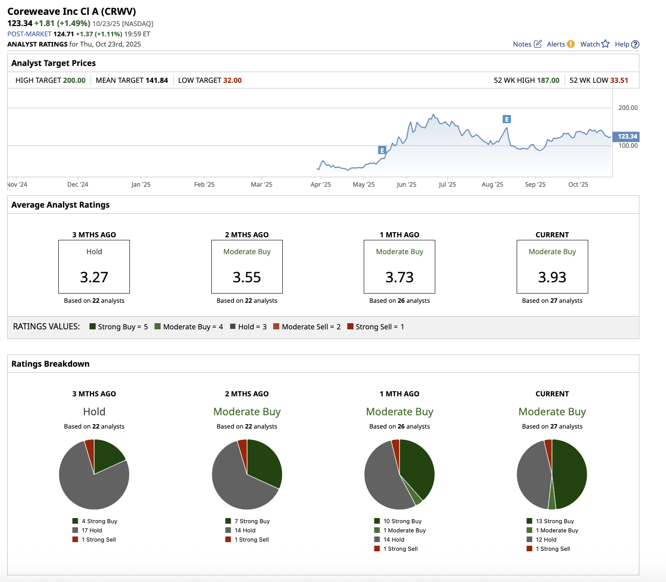 A screenshot of a computer
AI-generated content may be incorrect.