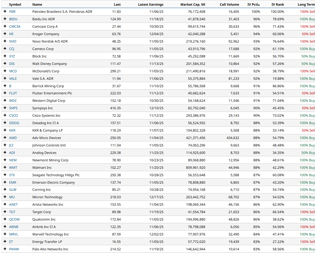 A screenshot of a computer screen

AI-generated content may be incorrect.