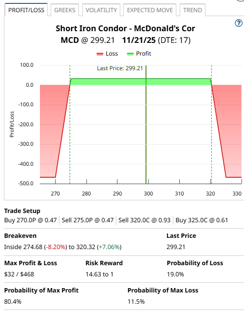 A screenshot of a graph

AI-generated content may be incorrect.