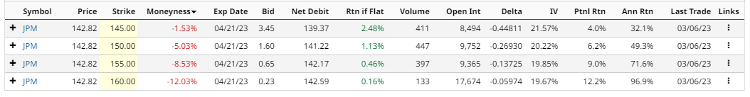 Graphical user interfaceDescription automatically generated with medium confidence