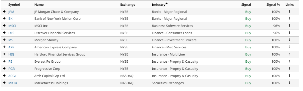 TableDescription automatically generated