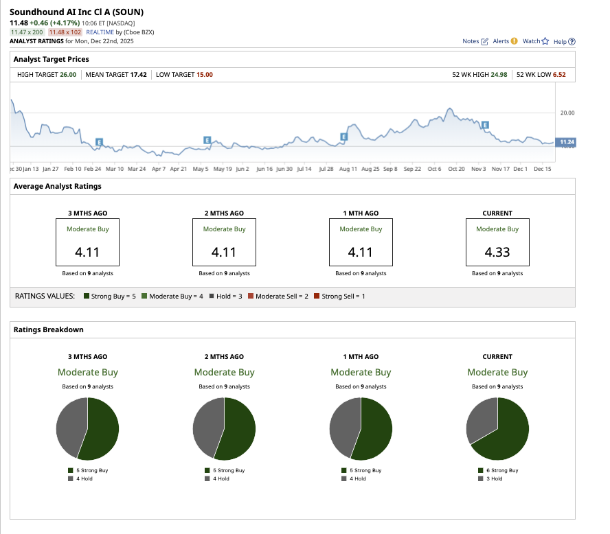 A screenshot of a computer

AI-generated content may be incorrect.