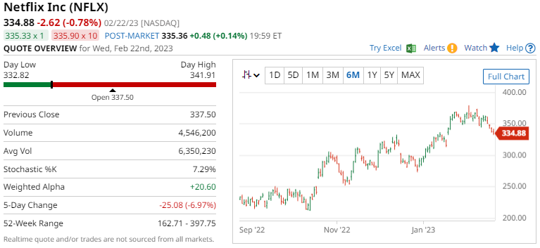 Graphical user interface, application

Description automatically generated