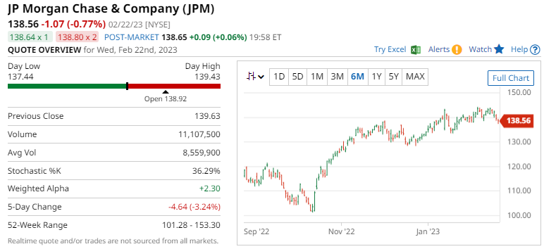 Graphical user interface, application

Description automatically generated