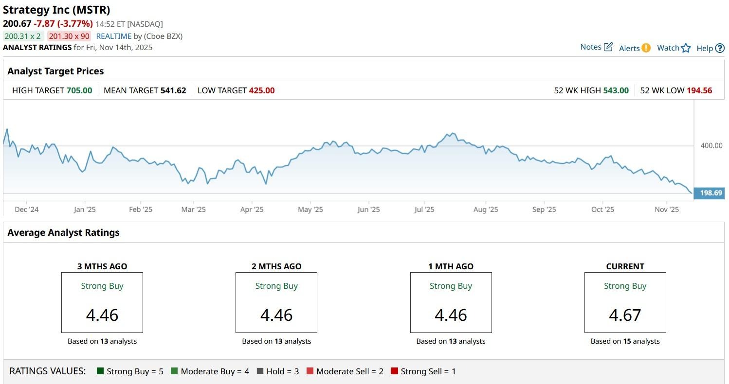 A graph on a computer screen

AI-generated content may be incorrect.