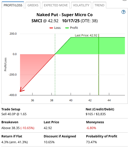 A screen shot of a graph

AI-generated content may be incorrect.