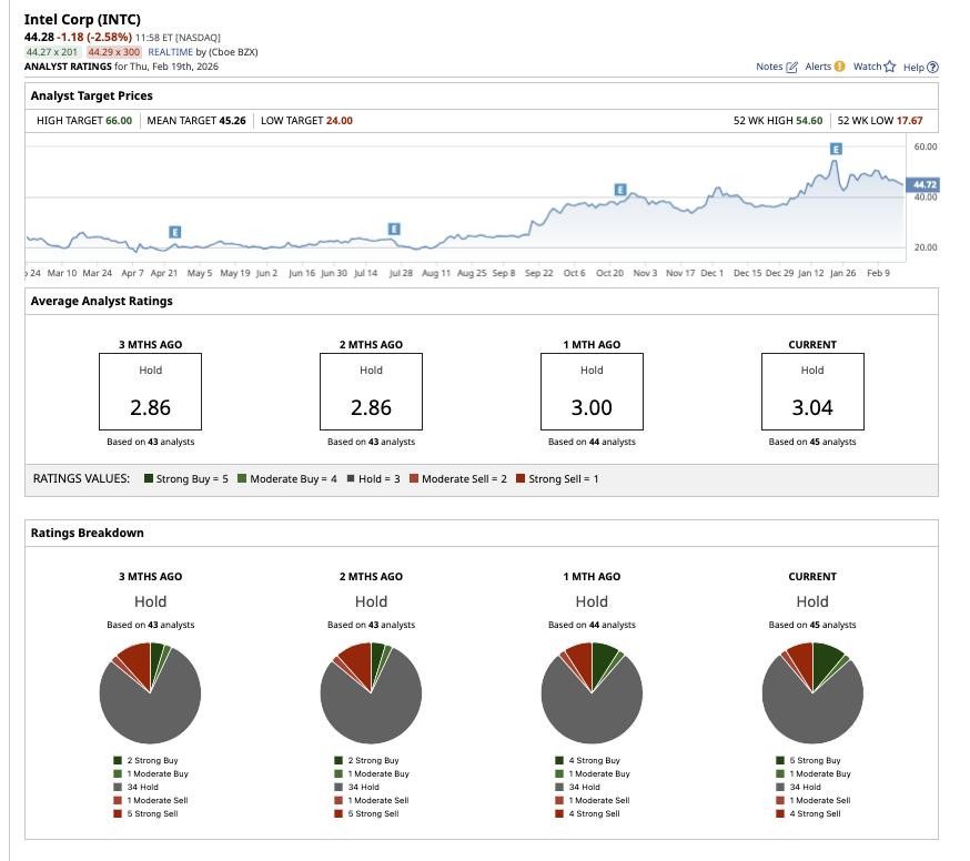 A screenshot of a computerAI-generated content may be incorrect.