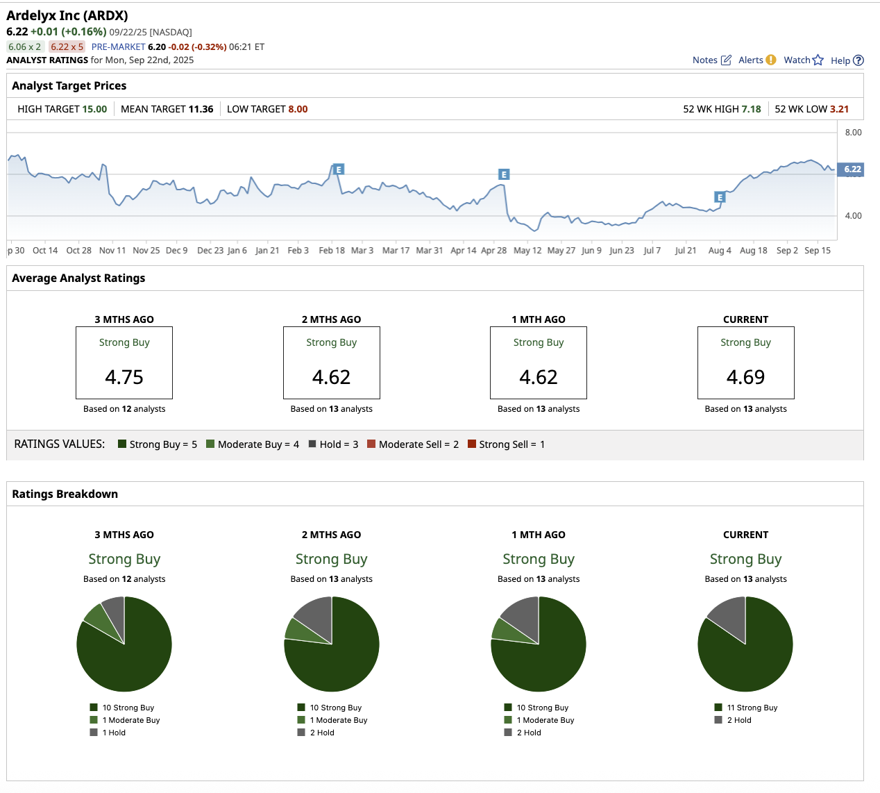 A screenshot of a computer
AI-generated content may be incorrect.