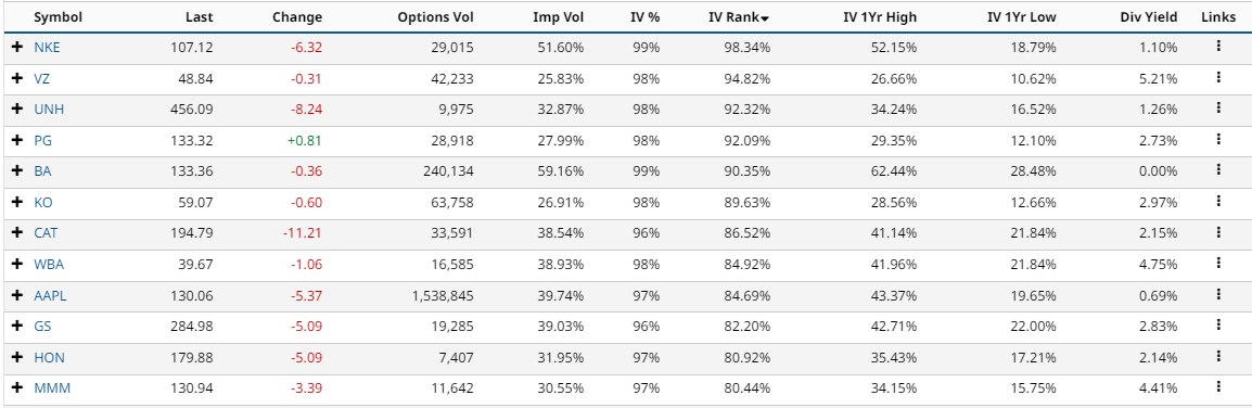 TableDescription automatically generated