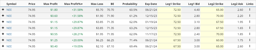 A screenshot of a graph
Description automatically generated